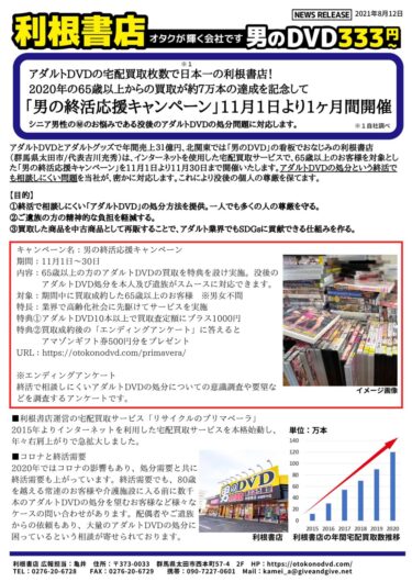 男の終活応援キャンペーンを2021年11月より開催